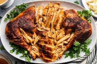 Spatchcock Turkey – The Keep At House Chef